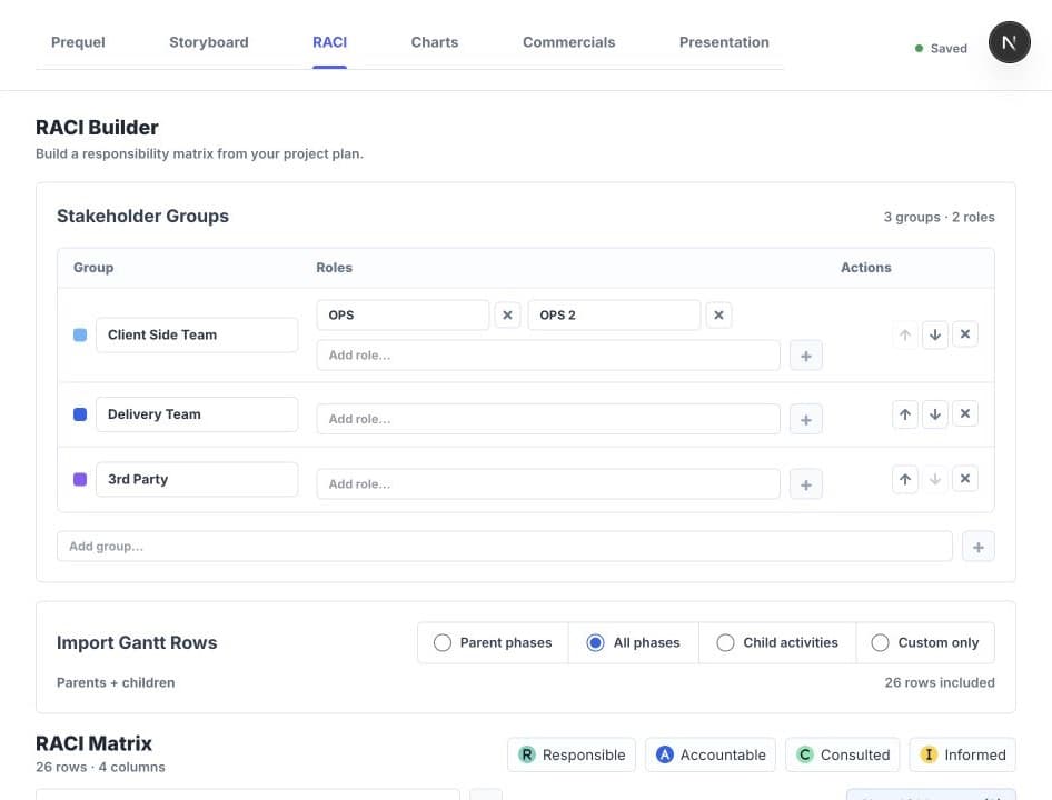 Presentra RACI builder with stakeholder groups and responsibility matrix