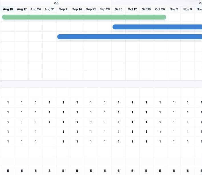 Placeholder preview of a Presentra planning workspace